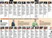 Real Madrid-Bayern Monaco, voti e pagelle Gazzetta dello Sport