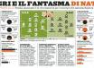 udinese-milan