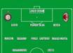 Derby-di-Milano-ecco-la-squ