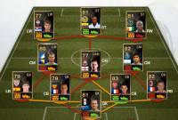 fut