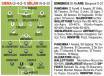 siena-milan