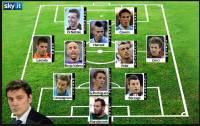 top-11-sky