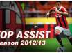 assist-milan