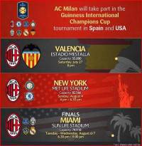 milan icc