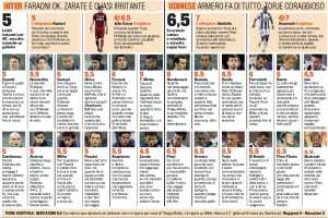Inter-Udinese, voti e pagelle Gazzetta dello Sport