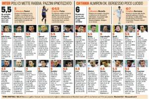 Inter-Catania, voti e pagelle Gazzetta dello Sport