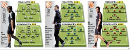 probabili-formazioni