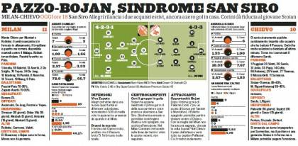 milan-chievo-formazioni