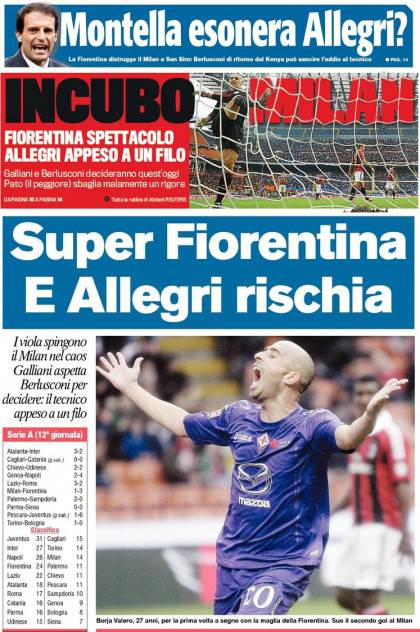 rassegna-stampa-milan