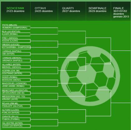 pallone-di-latta-2012