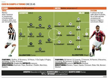 juve-milan