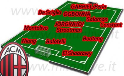 milan-2013-2014