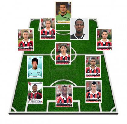 milan-brasil
