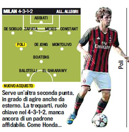 milan-2013-2014