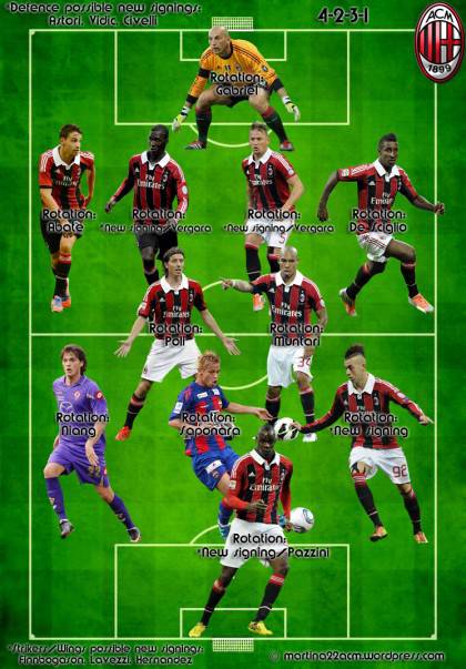 milan-4-2-3-12
