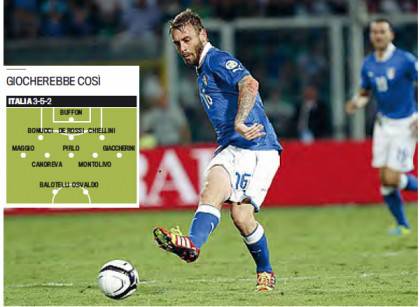 italia
