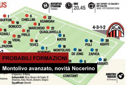 juventus-milan-formazioni