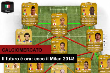 milan-2014-primo