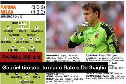 parma-milan-primo