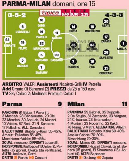 parma-milan-sono