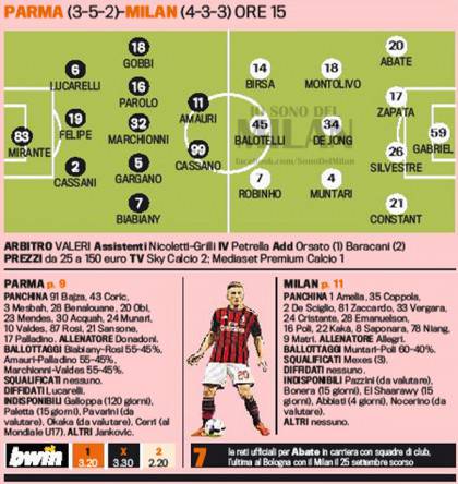 parma-milan-sono