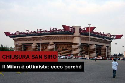 sansiro