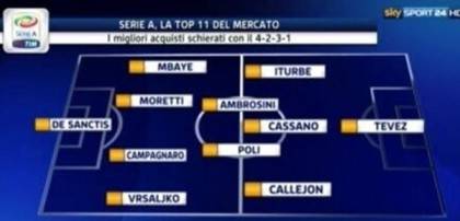 top11-dimarzio
