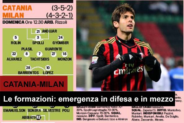 catania-milan-primo