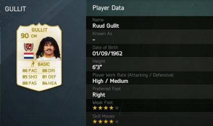gullit