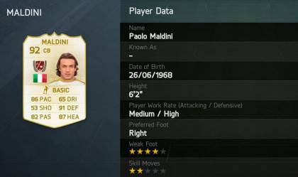 maldini