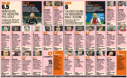 milan-ajax