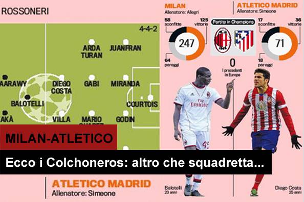 milan-atletico-primo