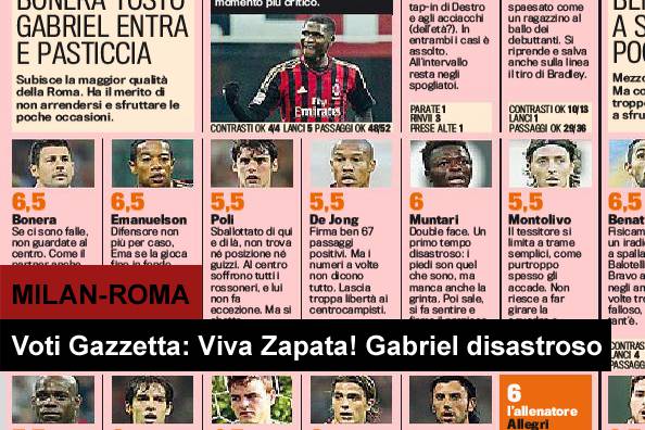 milan-romaprimo-piano