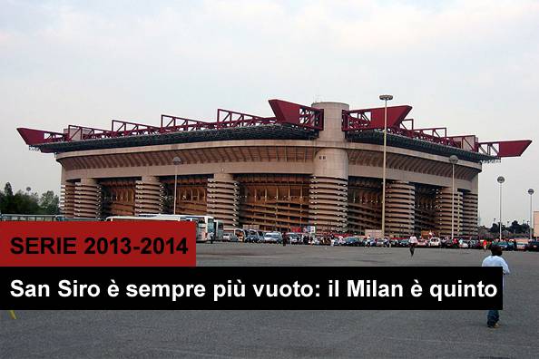 sansiro