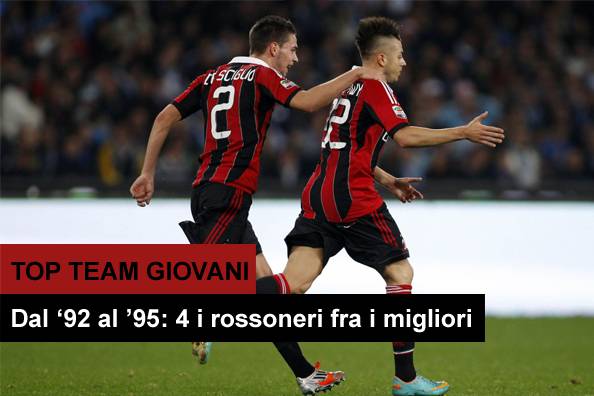 top-giovani