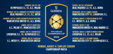 Guinness Cup 2014