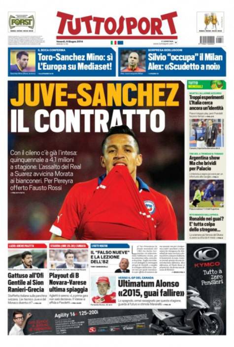 Tuttosport