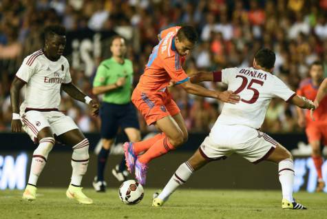 Valencia-Milan