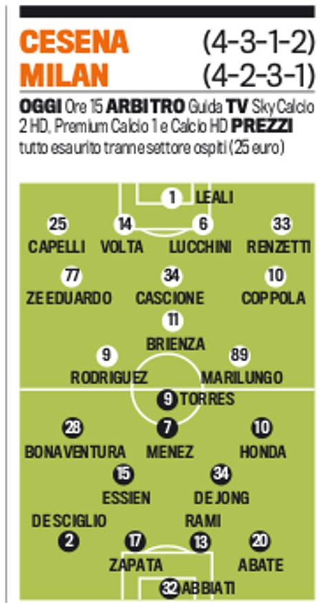 le probabili formazioni