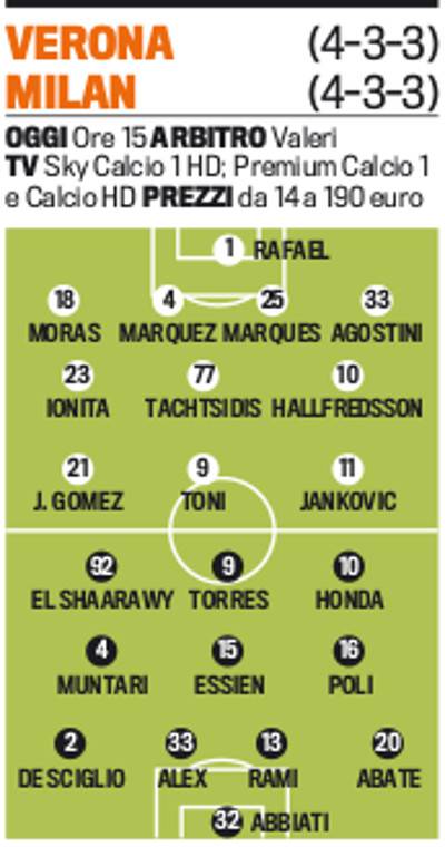 Le probabili formazioni della Gazzetta