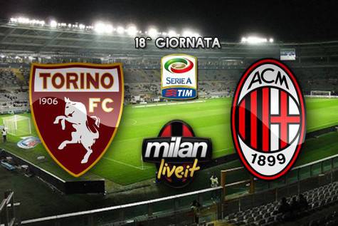 Torino-Milan