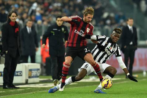 Cerci e Pogba (getty images)