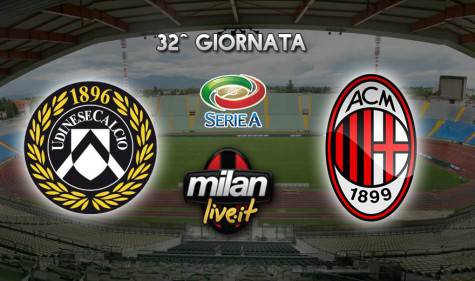 udinese-milan