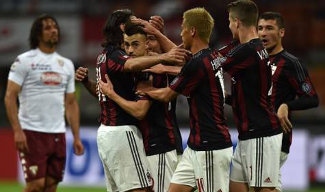 L'esultanza dei rossoneri dopo il gol di El Shaarawy (Getty Images)