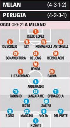 Le formazioni secondo la Gazzetta dello Sport
