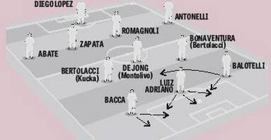 Ipotesi tridente Milan (gazzetta dello sport)