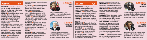 Le pagelle della Gazzetta