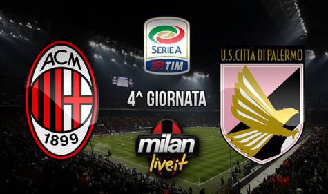 milan palermo