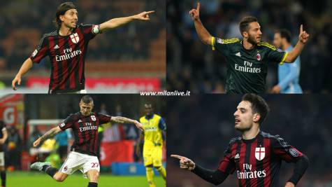 centrocampisti milan