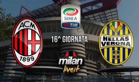 milan hellas verona